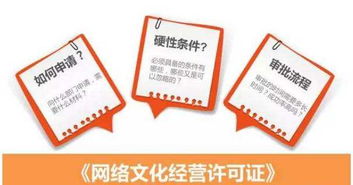 網(wǎng)絡(luò)文化經(jīng)營(yíng)許可證辦理全攻略 流程、條件與注意事項(xiàng)